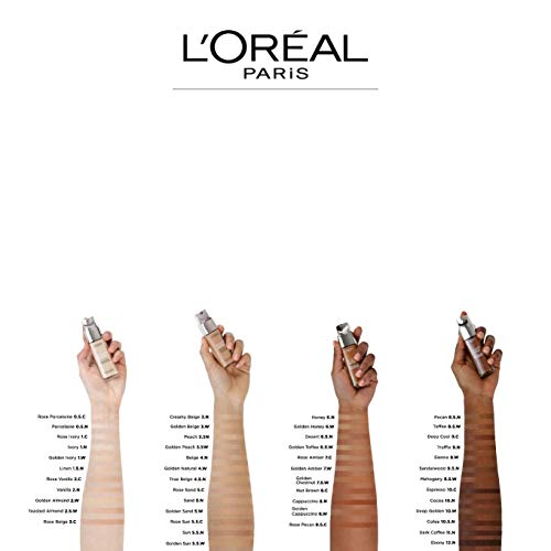 L 'Oréal Paris Foundation Perfect Match, base de maquillaje; Fusión Perfecta con el tono de piel y Humedad 24 h.