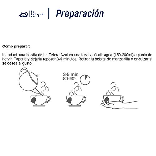 LA TETERA AZUL Surtido De Infusiones Variadas. Set De Infusiones De Té Verde, Té Rojo, Hibisco, Roobibos, Jengibre, Limón, Frutos Del Bosque, Chai Latte y Menta. 21 Bolsitas De 1,5 Gramos.