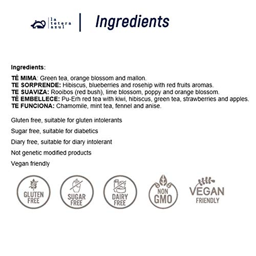 LA TETERA AZUL Surtido De Infusiones Variadas. Set De Infusiones De Té Verde, Té Rojo, Hibisco, Roobibos, Jengibre, Limón, Frutos Del Bosque, Chai Latte y Menta. 21 Bolsitas De 1,5 Gramos.