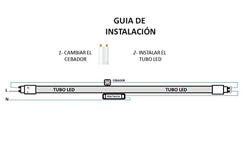 (LA)10x Tubo de LED 360 grados, 120cm, blanco frío (6500K). Standard T8 G13-18w - luz blanca - 1800 lumenes. Venta desde ESPAÑA- Envio gratis