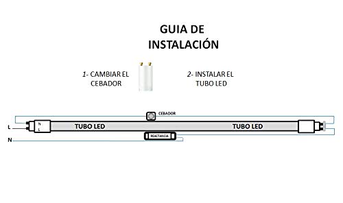 (LA)10x Tubo de LED 360 grados, 120cm, blanco frío (6500K). Standard T8 G13-18w - luz blanca - 1800 lumenes. Venta desde ESPAÑA- Envio gratis