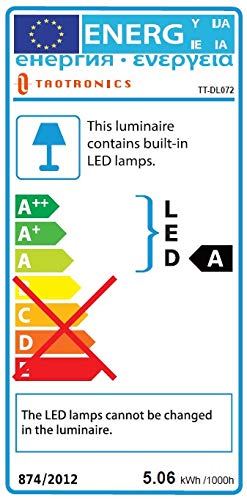 Lampara de pie LED Regulable TaoTronics Luz de Pie para Salon, Dormitorio, Estudio y Leer, Diseño Moderno, Luz cuidado Ojos, Bajo Consumo, Blanco