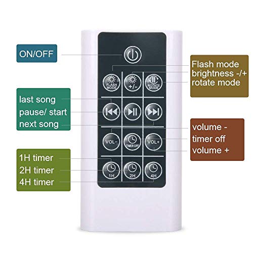 Lámpara Proyector,Luz de Noche +Control Remoto+Temporizador,8 Modo Color+6 Sonidos Musical+45 Grado Rotación,Luz de Cabecera Niños O Adulto,Regalos para Halloween Acción Gracias Navidad