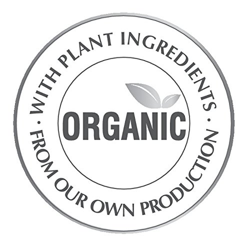 Lavera Basis Sensitiv Crema Hidratante Antiarrugas Q10 - Con coenzima Q10 natural - Jojoba bio & Aloe vera bio - vegano - biológico - cosméticos naturales 100% certificados - 50 ml