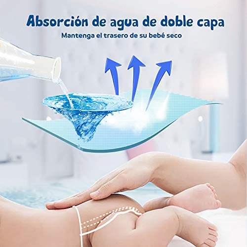 Lictin 10PCS Pañales Lavables para Bebés-Pañales Lavables para Bebés con Microfibra de Doble Capa, Alta Absorción，Lavable, Reutilizable, Seguro, Higiénico y Ecológico（35 * 13 cm）