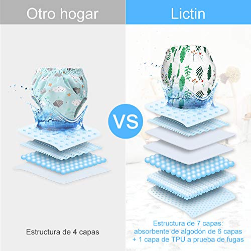 Lictin Pantalones de Entrenamiento para Bebé- Pañal de Aprendizaje para Bebés con 4 Ropa Interior Pantalones de Entrenamiento Orinal y 2 Reutilizables Pañales de Tela Talla (3.5-4.5 años)