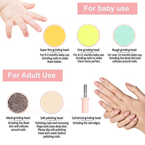 Lima de Uñas Bebe, WADEO Electrica Lima de Uñas Bebe dedo, kit de Cortaúñas Bebes/Set de Manicura y Pedicura para los Dedos y pies de Bebés y Adultos, Pulido y Recorte, 6 en 1 Manicura de Seguridad