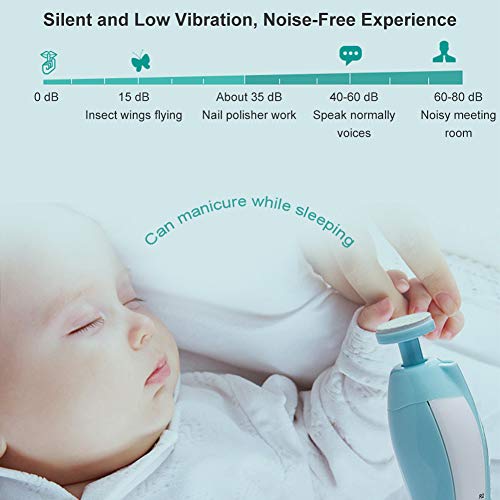 Lima De Uñas Del Bebé, Eléctrico Lima de uñas del Bebé,Lima de uñas Eléctrica para Bebé,6 en 1 Limas para Uñas Set de Manicura y Pedicura para los Dedos y pies de,luz LED