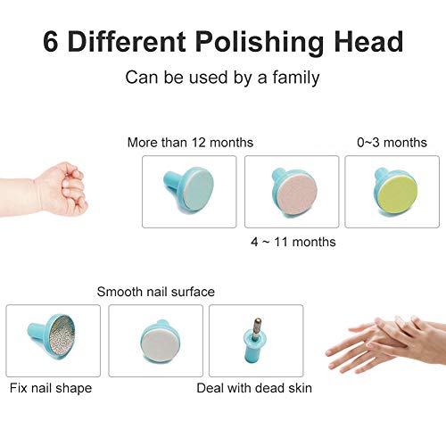 Lima De Uñas Del Bebé, Eléctrico Lima de uñas del Bebé,Lima de uñas Eléctrica para Bebé,6 en 1 Limas para Uñas Set de Manicura y Pedicura para los Dedos y pies de,luz LED