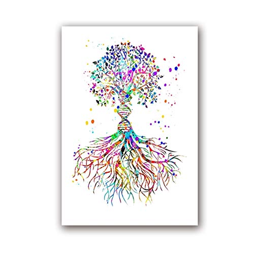 LiMengQi2 Typographic Art Poster Home Wall Decoration, Yoga Meditation Watercolor Art Canvas Painting Picture Decoration(No Frame)