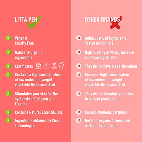 LITTA PEH - BB Cream - BBEAUTY CREAM - Crema facial Hidratante con Color - Tratamiento Anti-Imperfecciones apto para Pieles Grasas, Mixtas y Secas - 50ml