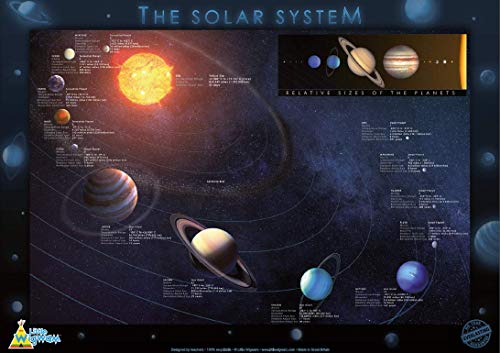 Little Wigwam The Solar System - Póster educativo (60 x 42 cm)
