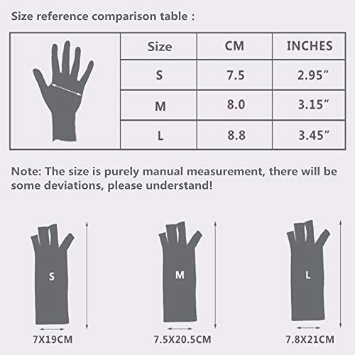 LIUQIGRASS Guantes De Artritis, Guantes De Compresión De La Artritis, Dolor De Las Articulaciones del Dedo Medio Relieve Terapia Brace Ayuda De Muñeca Antideslizante, Mujeres, Hombres, 1 Par,L