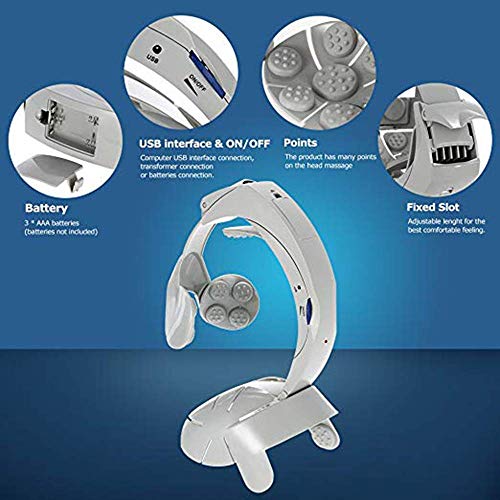 LKJCZ Cabeza masajeador eléctrico Cerebro masajeador insomnio multifunción fácil Cuero cabelludo Masaje Casco (Blanco)