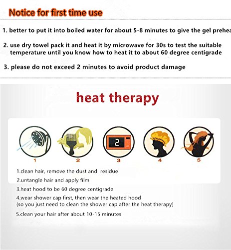 Locisne DIY Calor Térmico Del Pelo Caliente Microwavable Micrófono Del Cabello Acondicionador Del Sombrero Casquillo Del Balneario Herramientas De Styling Negro (Calor del cabello)