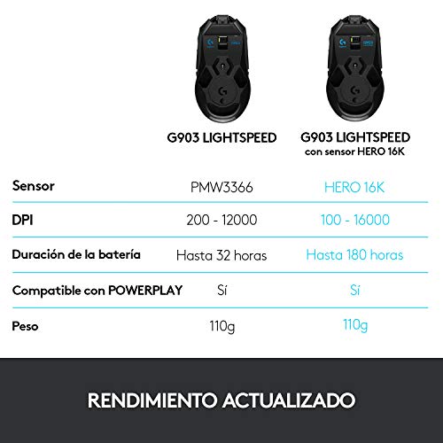 Logitech G903 Lightspeed Ratón Gaming Inalámbrico, Captor Hero 16,000 dpi, RGB, Ultraligero, Botones Programables, Batería de 140h Memoría Integrada, Ambidiestro, Compatible con PC/Mac, Negro