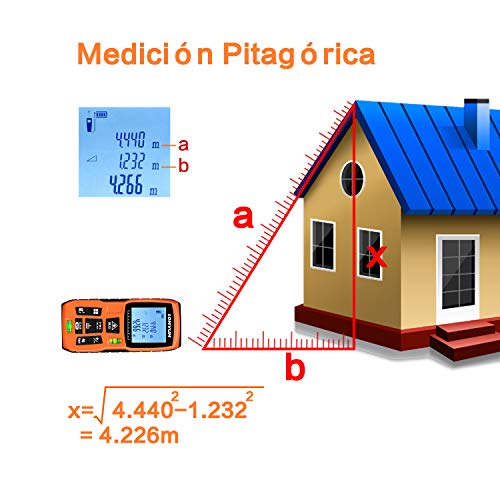 Lomvum Medidor Laser de Distancia, 50M Profesional Metro Laser,Telemetro Laser con Precisión 2mm,Niveles de Burbuja