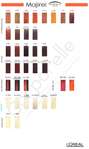 L'Oreal Expert Professionnel- MAJIBLOND ULTRA ionène g coloración crema #901-S 50 ml 500 g