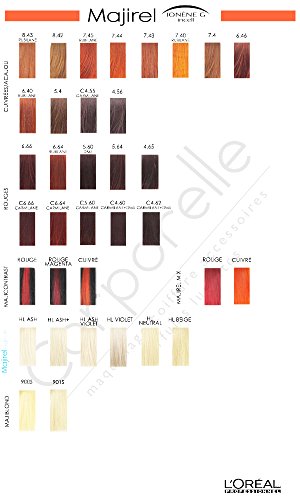 L'Oreal Expert Professionnel- MAJIBLOND ULTRA ionène g coloración crema #901-S 50 ml 500 g