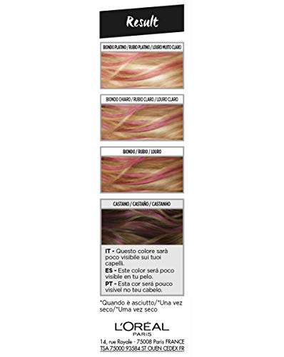 L'Oreal Paris Colorista Hair Make Up Rose Gold