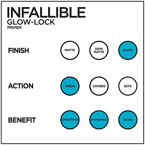 L'Oreal Paris Infallible Glow-lock Illuminating Primer, 30 ml