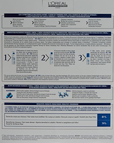 L'Oréal Professionnel Expert Serioxyl - Kit para cuidado capilar, 3 piezas