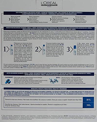 L'Oréal Professionnel Expert Serioxyl - Kit para cuidado capilar, 3 piezas