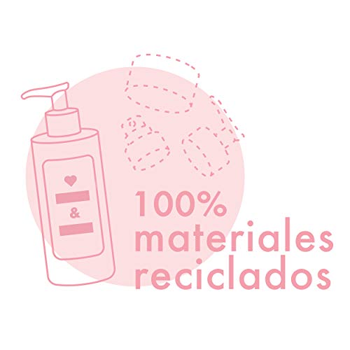 Love Beauty and Planet Exfoliante Facial para Exfoliar y Limpiar el Rostro, Manteca de Murumuru y Rosa Vegano - Pack de 2 x 125 ml (Total: 250 ml)