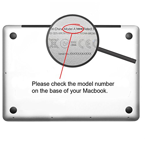 LOVE MY CASE / BUNDLE EGG BLUE / OCEAN GREEN Hard Shell Case with matching KEYBOARD Skin and NEOPRENE Sleeve Cover for 13-inch Apple MacBook PRO with Retina Display [Will only fit MacBook PRO Retina Display Models - NO CD/DVD DRIVE], [Importado de UK]