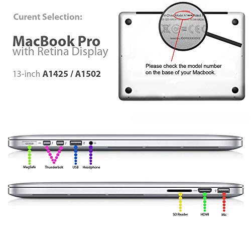 LOVE MY CASE / BUNDLE EGG BLUE / OCEAN GREEN Hard Shell Case with matching KEYBOARD Skin and NEOPRENE Sleeve Cover for 13-inch Apple MacBook PRO with Retina Display [Will only fit MacBook PRO Retina Display Models - NO CD/DVD DRIVE], [Importado de UK]