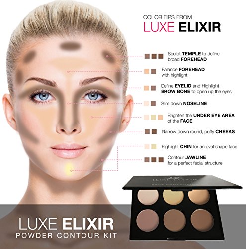 Luxe Elixir Kit Contorno Polvo- La mejor Bronzing Polvo Y Contorno Paleta para Impecable Resaltar Y Contouring - Incluye guía de contorno paso a paso