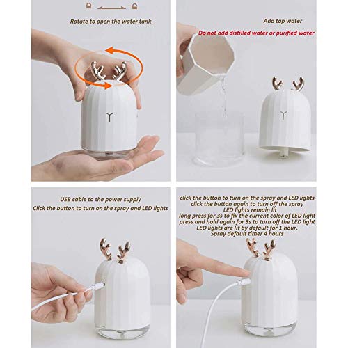 LYYAN Dormitorio Humidificador Silencio Cornamenta Orejas de Conejo USB 220ML Aire Humidificador Portátil con 7-Color LED Niebla Fría Mudo (Color : White)