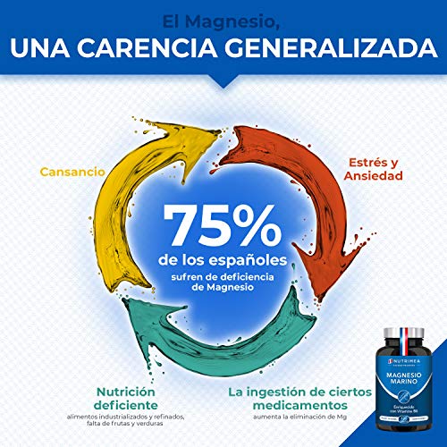 Magnesio y Vitamina B6 Cansancio Fatiga Alivio de Calambres Magnesio Marino Potente Suplemento Articulaciones Cartílagos Huesos Piel Energia Deportistas Dosis 300mg Fabricado Francia Tratamiento 4 Meses