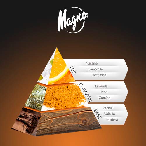 Magno - Desodorante Spray Classic - Único por su Fragancia - 3 uds de 150ml