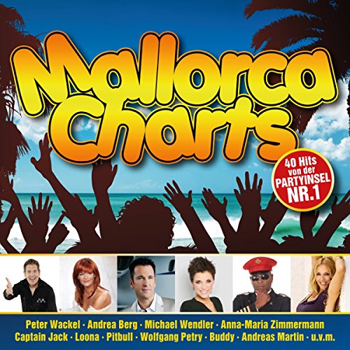 Mallorca Charts
