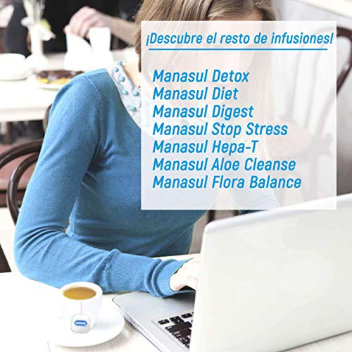 MANASUL - Infusión Relax de Hipérico, Pasiflora y Valeriana. Combate la Ansiedad y Ayuda a Dormir. Stop Stress. Caja de 25 Bolsitas