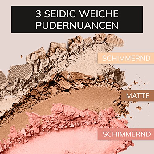 Manhattan - Kit de contouring, color 001, 1 unidad (1 x 19 g)