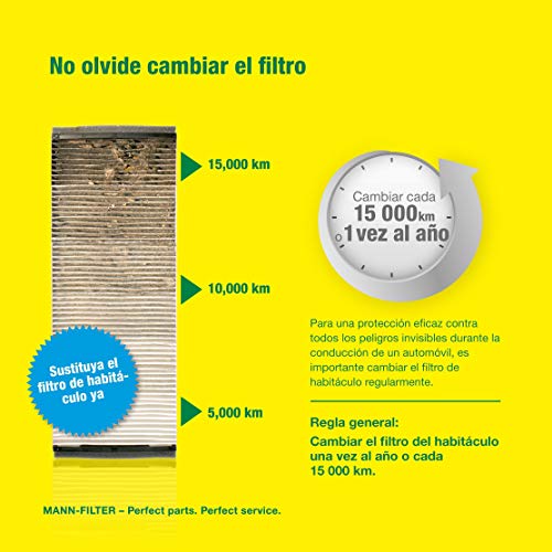MANN-FILTER CUK 2450 Original Filtro de Habitáculo, Filtro antipolen con carbón activo, para automóviles