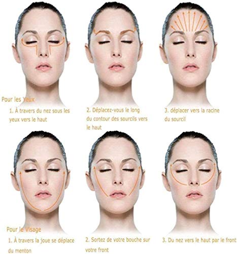 Máquina De Tratamiento De Calor Bipolar Herramienta De La Belleza De Alta Frecuencia para El Rejuvenecimiento De La Piel, para Eliminar El Acné Y Las Arrugas, Promover La Regeneración del.