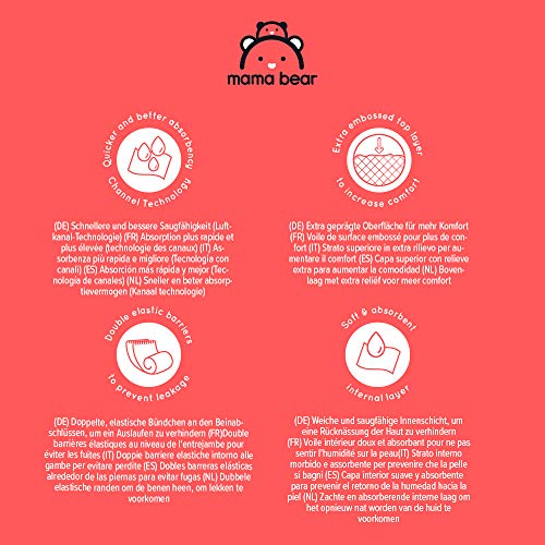 Marca Amazon - Mama Bear Pañales ultra-secos - Talla 2 (3-6 kg) - Con canales - 168 pañales (2 bolsas x 84) - Nueva versión