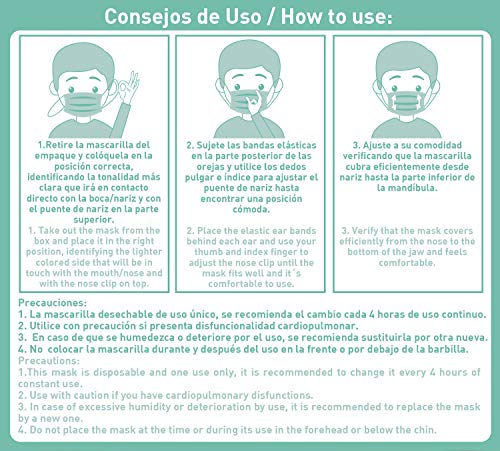 Mascarilla Higienica WottoCare, 50 uds/caja, 3 Capas/BFE ≥ 95% Mascarilla Facial de Filtración Material Filtro y non-woven, Mascara Certificada/Homologada