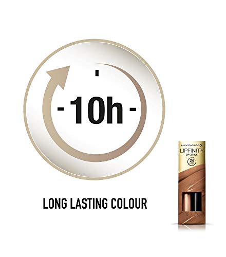 Max Factor LipFinity Classic Pintalabios Tono 360 Perpetually Mysterious - 31 gr