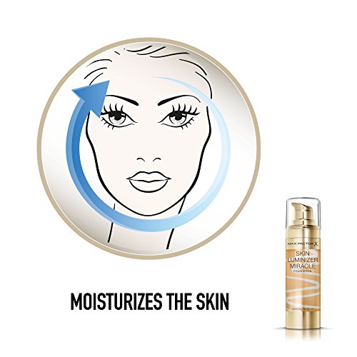 Max FactorMax Factor base de brillo para la piel, No.33 Beige Cristal, 30ml, vidrio beige, 1 uds. por paquete,