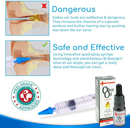 Medi Grade Kit de Jeringuilla para Limpieza de Oídos con Aceite de Oliva y 3x Puntas Suaves para Sacar Cera - Limpiador de Oídos Reutilizable - Limpia Oídos Casero - Mejora la Audición