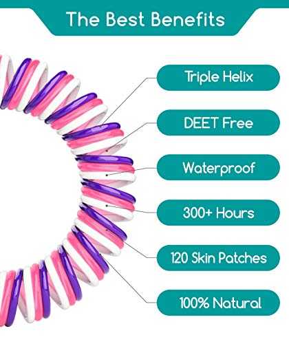 Medi Grade Pulseras de Goma Repelentes de Mosquitos [10uds] Parches Repelentes de Insectos [120uds] Primeras Pulseras Anti Mosquitos de Triple Espiral – De Plantas Naturales Sin DEET