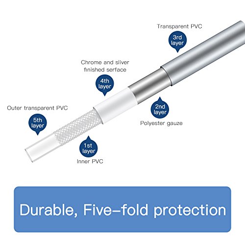 MEIKONG Manguera de Ducha 1,50 m Flexible Manguera Universal G 1/2 Para Todas Las Flexo con Protección Contra Dobladuras y Apariencia Metálica Diámetro 35 mm Con Conector de Latón Macizo