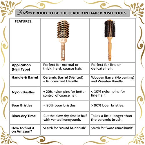 Mejor Cepillo de pelo Redondo con Cerdas naturales de jabalí para secado del cabello, cepillado, alisado-consiga de salón brillo y volumen (4,3 cm)-para pelo de longitud media, pelo ondulado o lacio