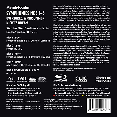 Mendelssohn : Symphonies N° 1-5 & Ouvertures