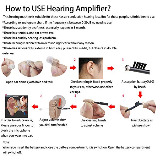 Mini amplificador de sonido, reducción de ruido digital invisible en el oído Embalaje de regalo para adultos y personas mayores Oído derecho