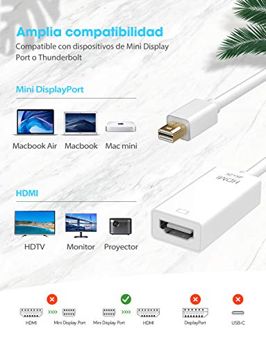 Mini Displayport DP/Thunderbolt a HDMI HDTV Cable VicTsing, Adaptador AV suporte 4K Resolución y Adaptador 3D Compatible para Microsoft Surface Pro 1/2/3, Thinkpad X1/Carbono/Touch/Helix, Blanco